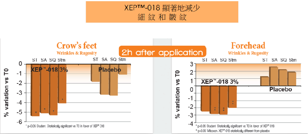 特证美白祛斑霜,跟“斑”说拜拜(图8)