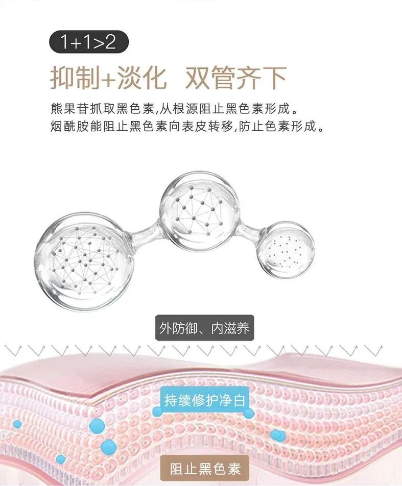 特证美白祛斑霜,跟“斑”说拜拜(图10)